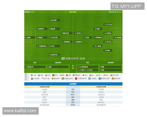 AC米兰与热那亚对决前瞻及比分预测分析全面解读
